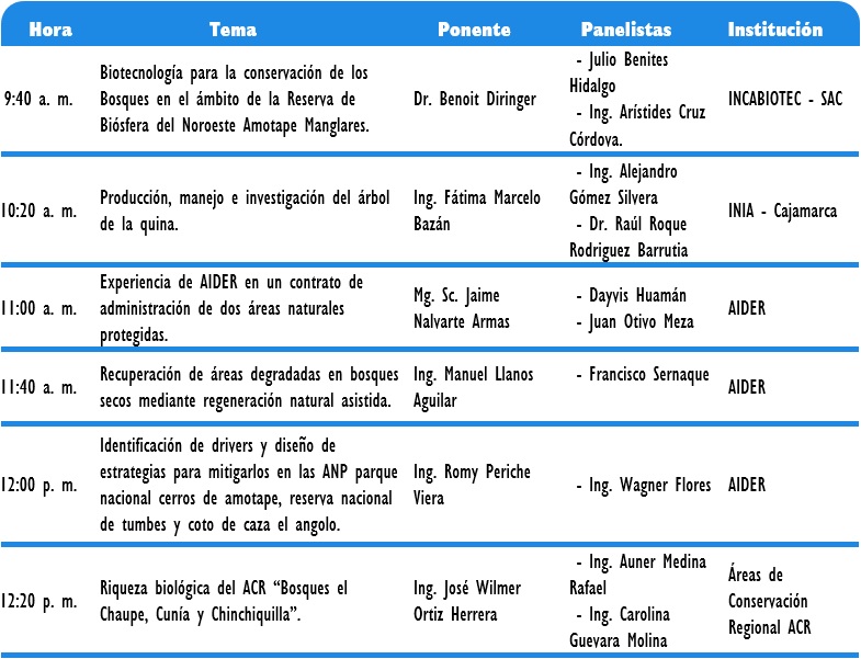 Eje Tematico 01