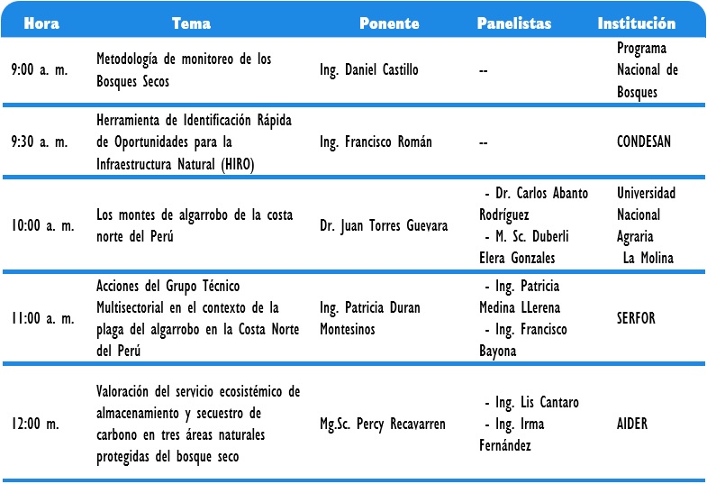 Eje Tematico 03